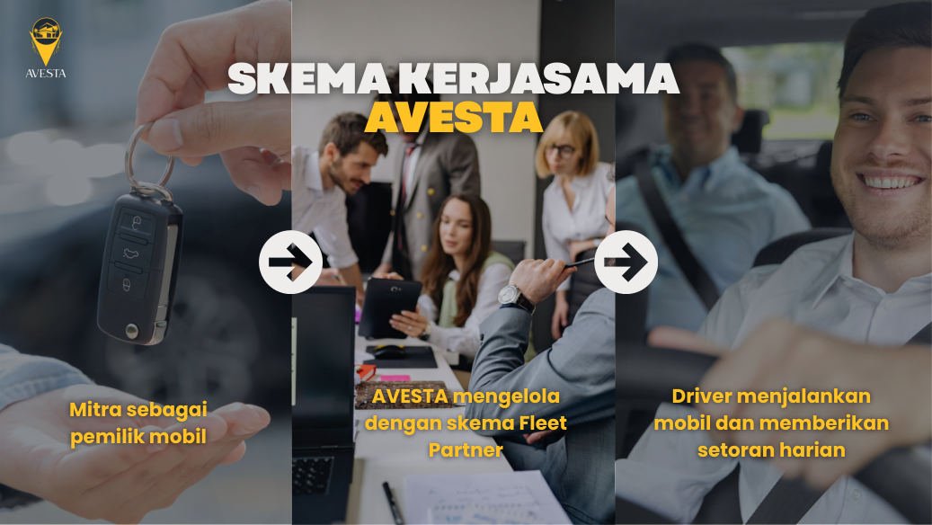 Skema kerjasama AVESTA
