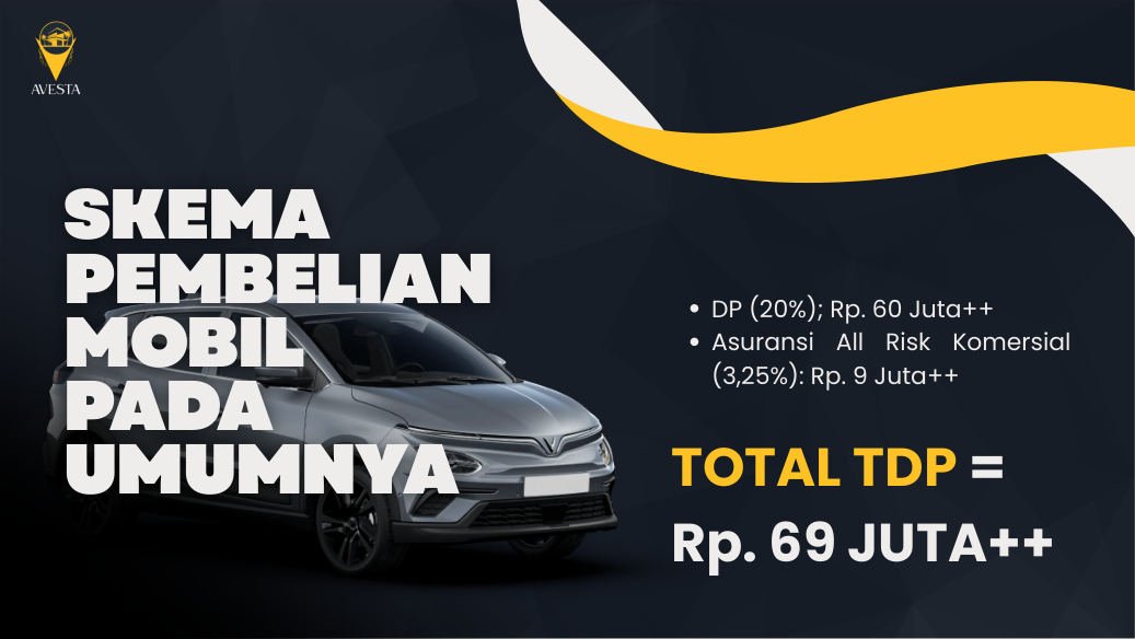 Skema pembelian mobil pada umumnya