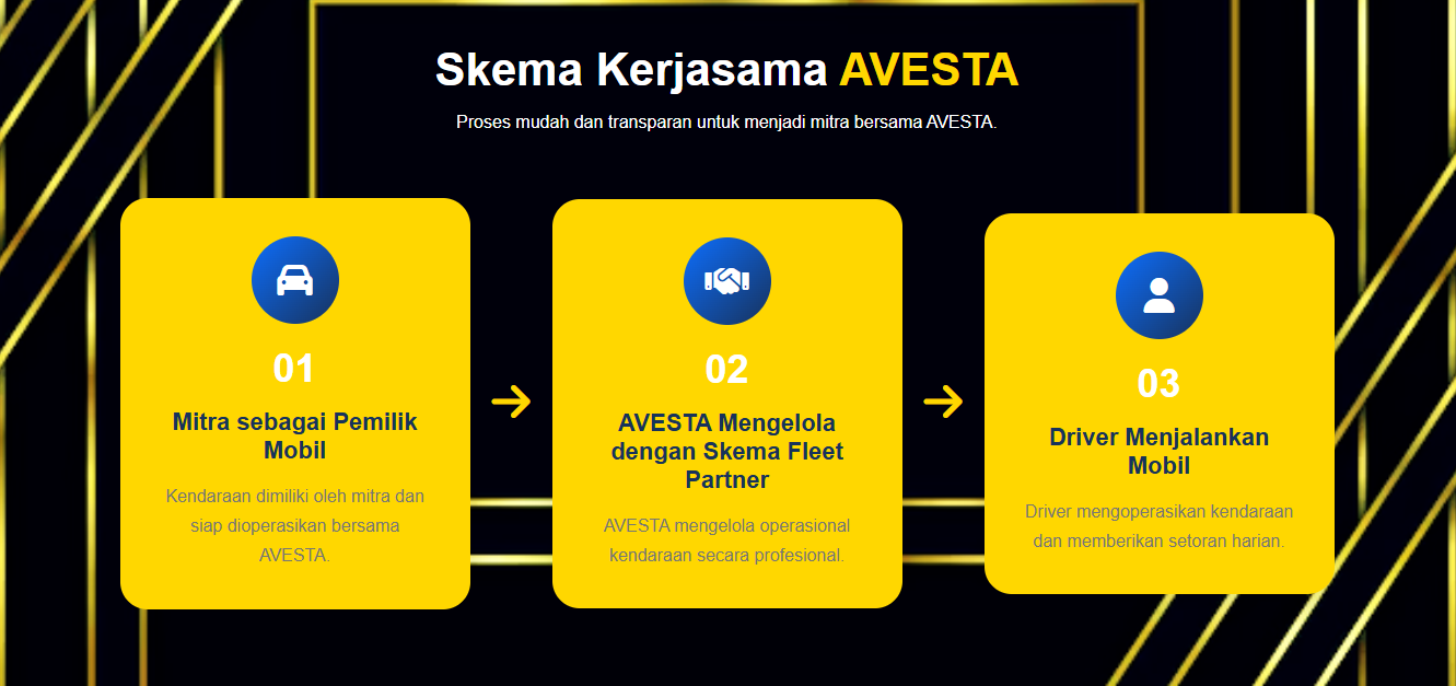 Halaman 2